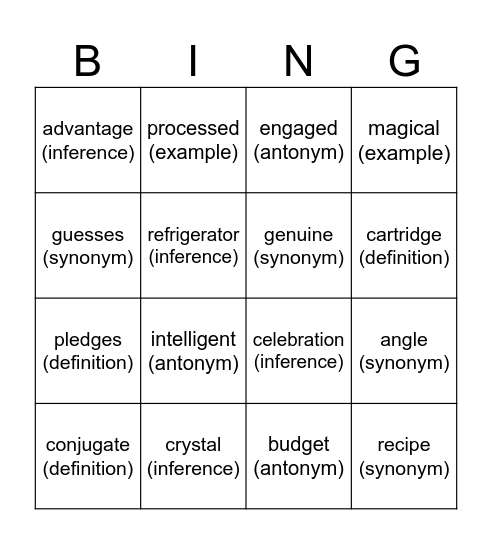 Lesson 2 Vocabulary Bingo Card