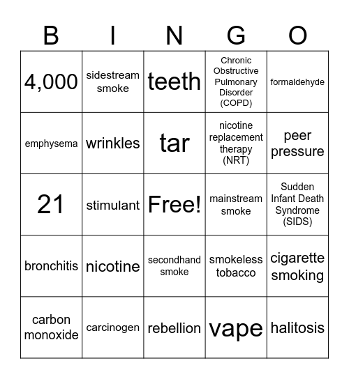 Chapter 11 - TOBACCO Review Bingo Card