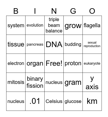 Introduction to Biology Measurement Bingo Card