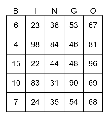 Amit's Birthday Party Bingo Card