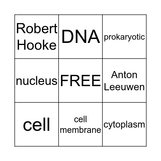 cells Bingo Card