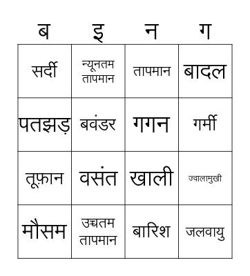 weather and climate Bingo Card
