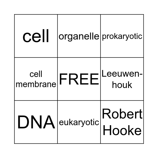 cells Bingo Card