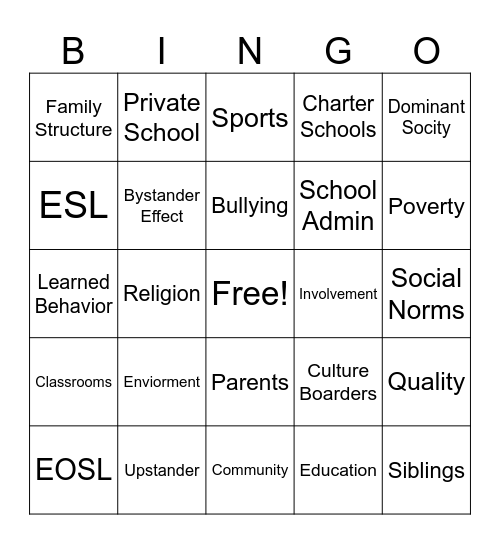 Chapter 5 Group 2 Bingo Card