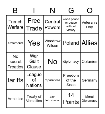 After World War I Bingo Card