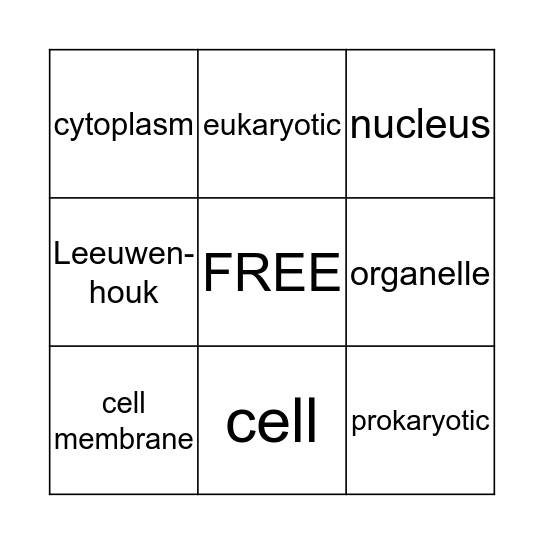 cells Bingo Card