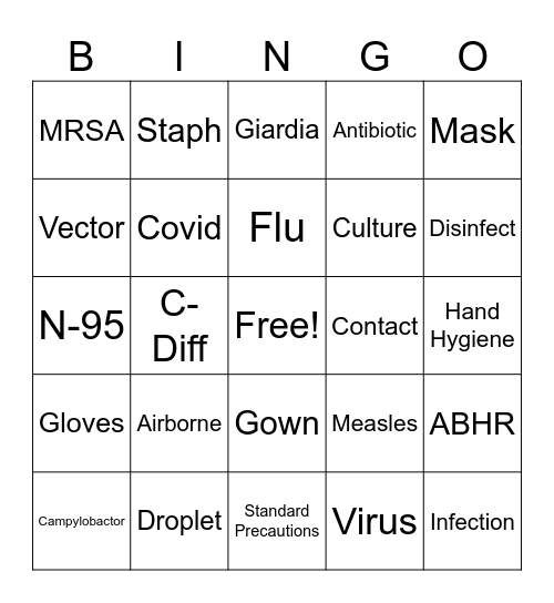 Infection Prevention Bingo Card