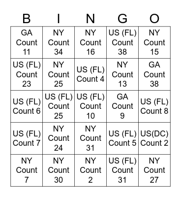 Indictment Bingo Card