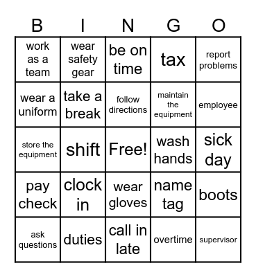 The world of work Bingo Card