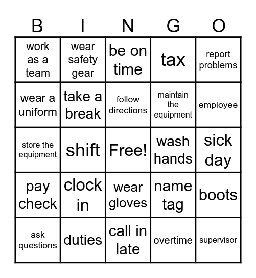 The world of work Bingo Card