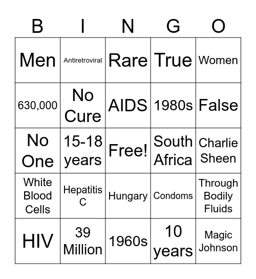 HIV Block Party: NSBWM Edition Bingo Card