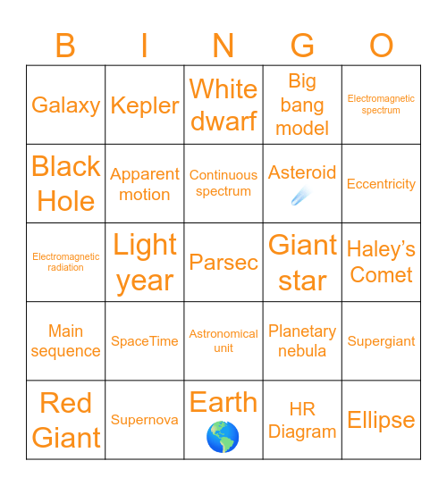 McLaughlin’s Planetary Motion Bingo Card