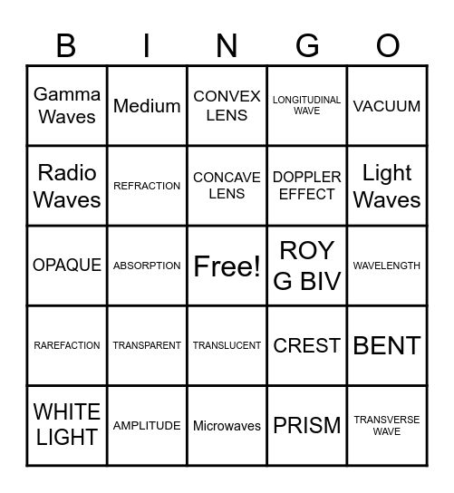 Unit 2 Light and Waves Bingo Card