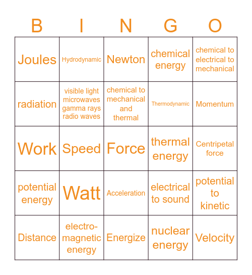 McLaughlin Physical Science - Energy Bingo Card