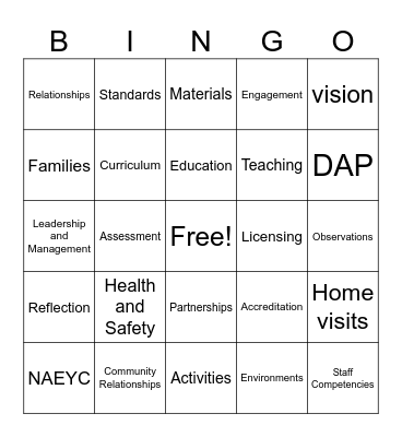 Quality Indicator Bingo Card