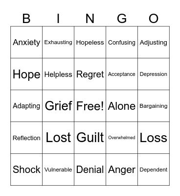 Emotions about Vision Loss Bingo Card