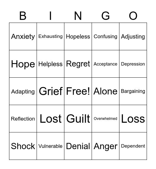 Emotions about Vision Loss Bingo Card