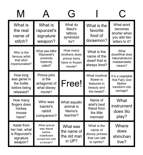 CTPI BINGO Card