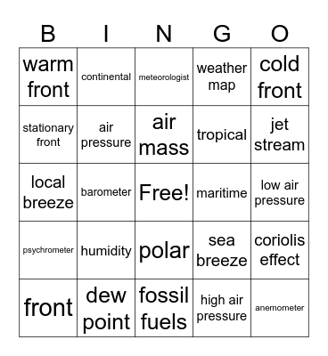 Causes of Weather Bingo Card