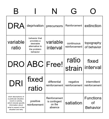 ABA Terms Bingo Card