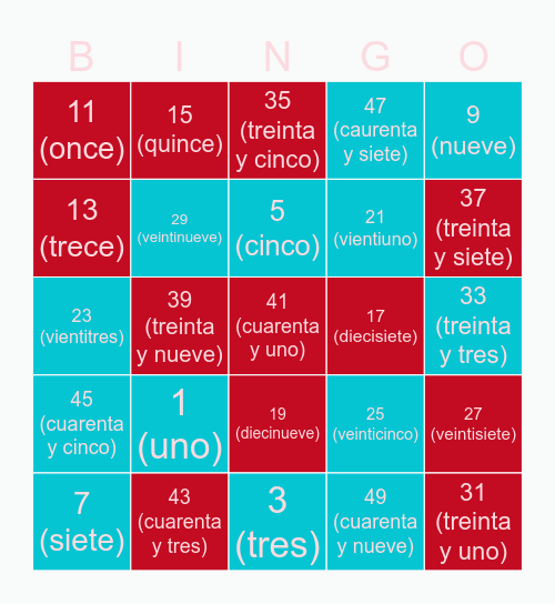 Los Numeros Bingo Card