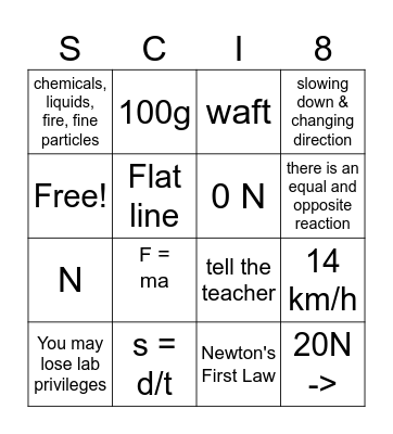 SCIENCE 8 BINGO Card