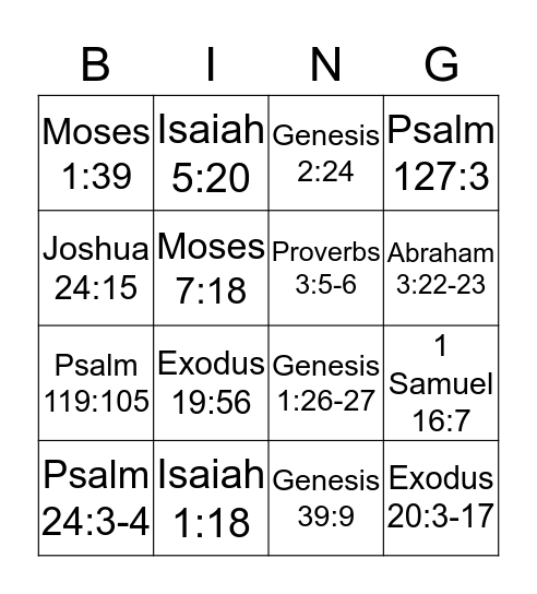 Scripture Mastery Bingo! Bingo Card