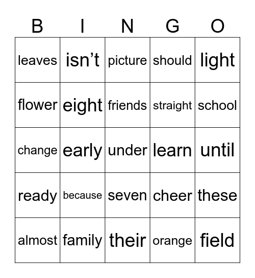 Grade 2 HFW Words Block 2 Bingo Card