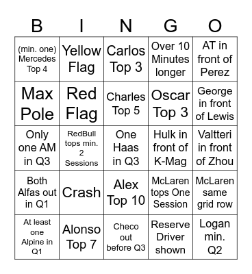 Ultimate Formula 1 Bingo Card