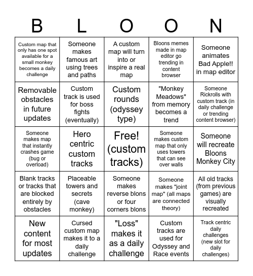 Bloons Map Maker Bingocard Bingo Card