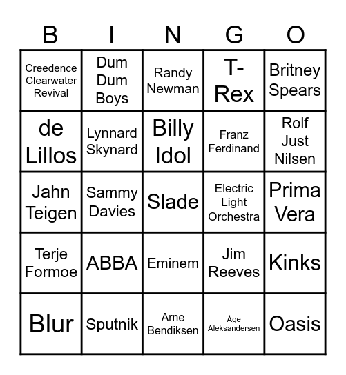 🎉Asbjørns Bursdagsbingo🎉 Bingo Card