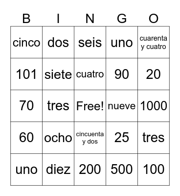 los numeros Bingo Card