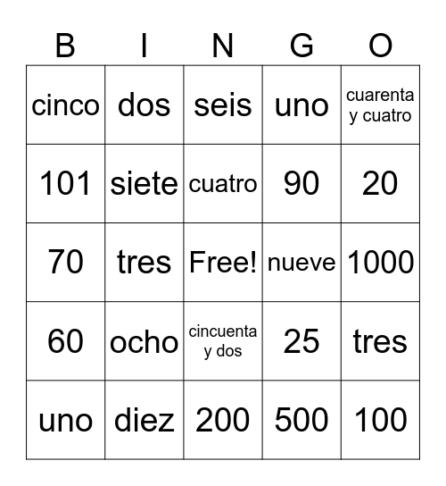 los numeros Bingo Card