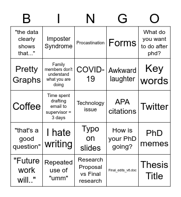 PhD Bingo Card