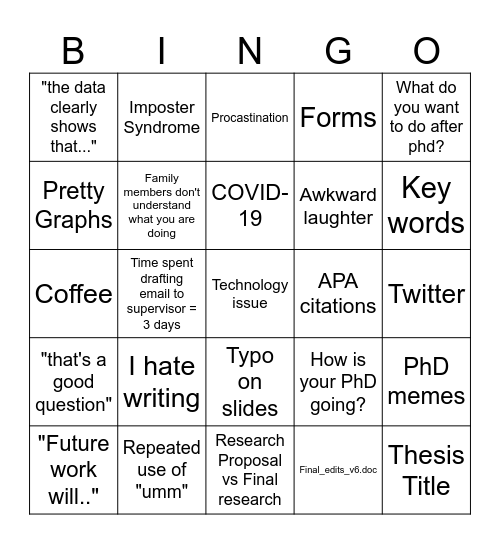 PhD Bingo Card