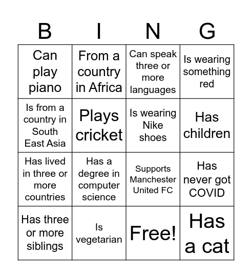 Write down the name of someone, other than yourself,  who... Bingo Card