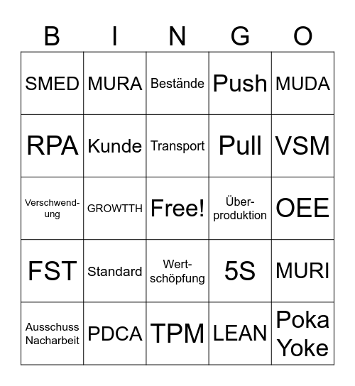 GROWTTH Bingo Card