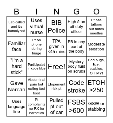 ED Week 2023 Bingo Card