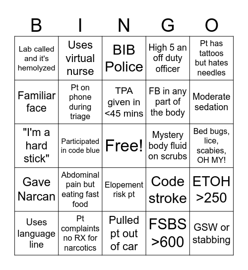 ED Week 2023 Bingo Card