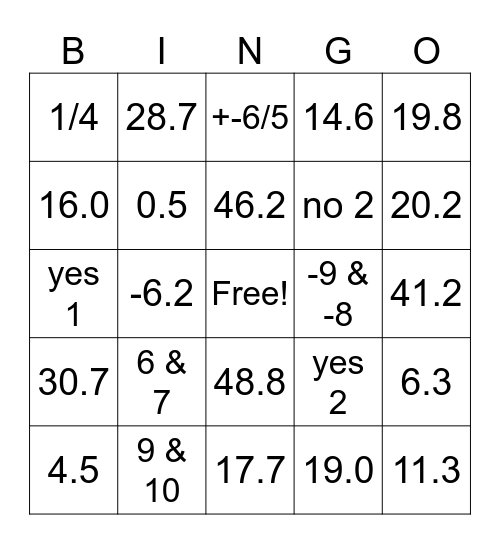 3-8 & 3-9: Square Roots & Pythagorean Theorem Bingo Card