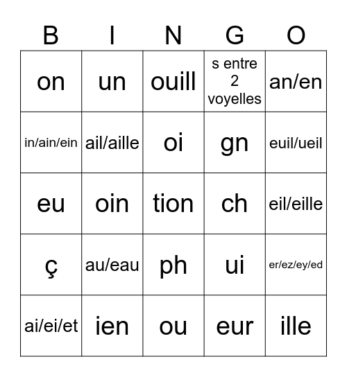 Les sons de la langue française Bingo Card