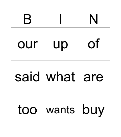 Module 2 Week 1 & 2 Bingo Card