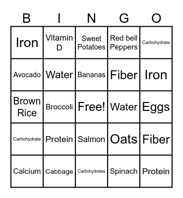 Nutrition Bingo game Bingo Card