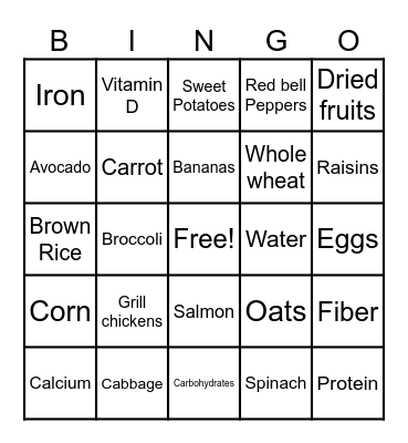 Nutrition Bingo game Bingo Card