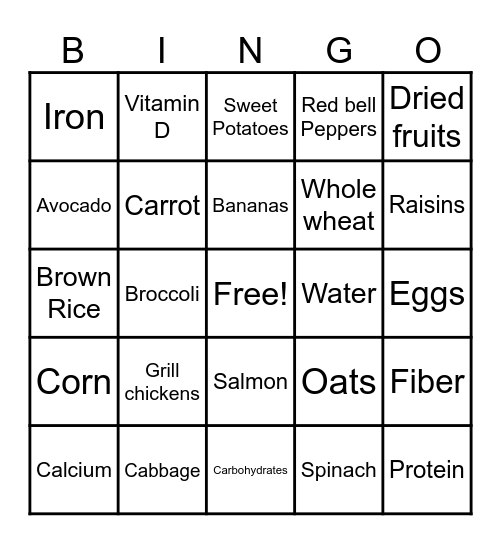 Nutrition Bingo game Bingo Card