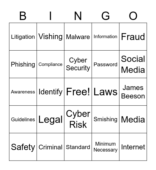 CyberSecurity Bingo Card