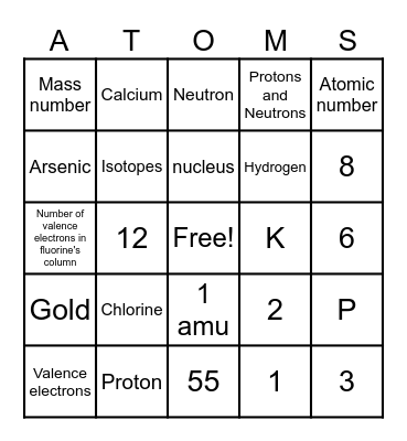 Atomic Structure Bingo Card
