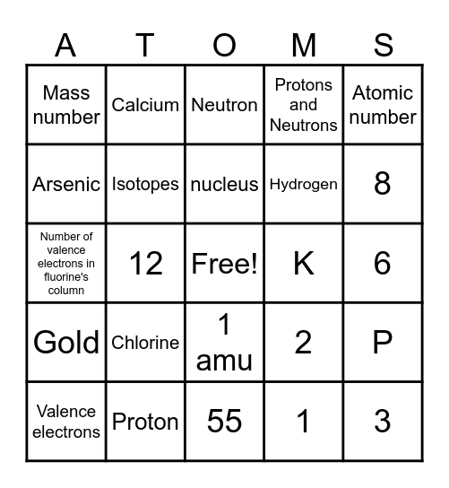 Atomic Structure Bingo Card