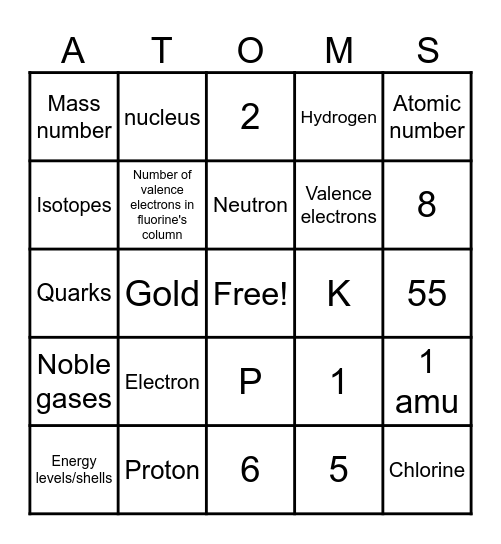 Atomic Structure Bingo Card