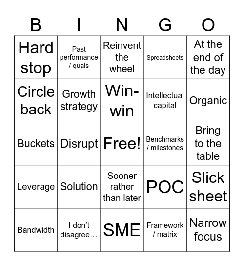 Consulting Lingo Bingo Card